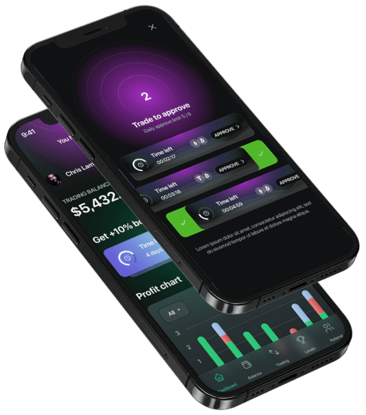 Findorex - Experte für Kryptowährungsinvestitionen